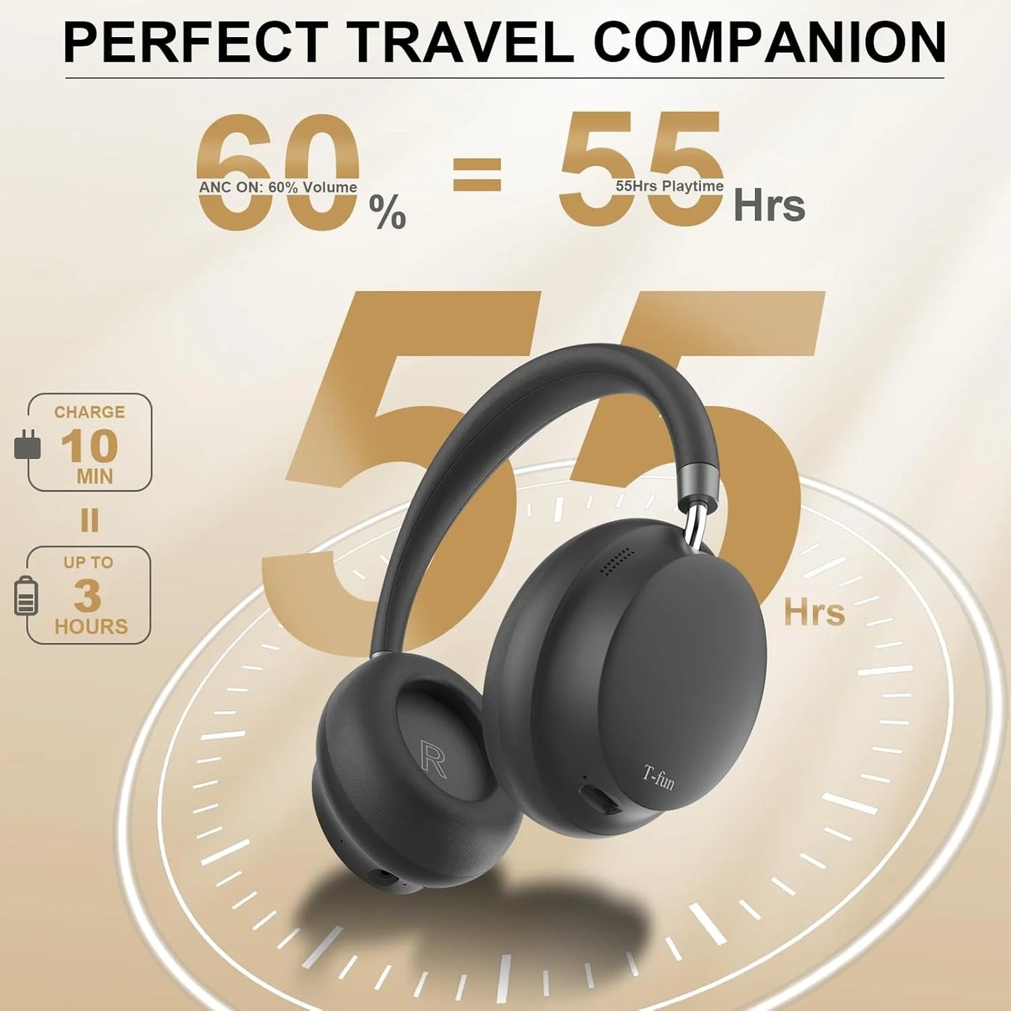 APP T-fun NC45 Bluetooth Active Noise Cancelling Headphones, Comfortable Wireless Over Ear Headphones with Mic, Hi-Res Audio,