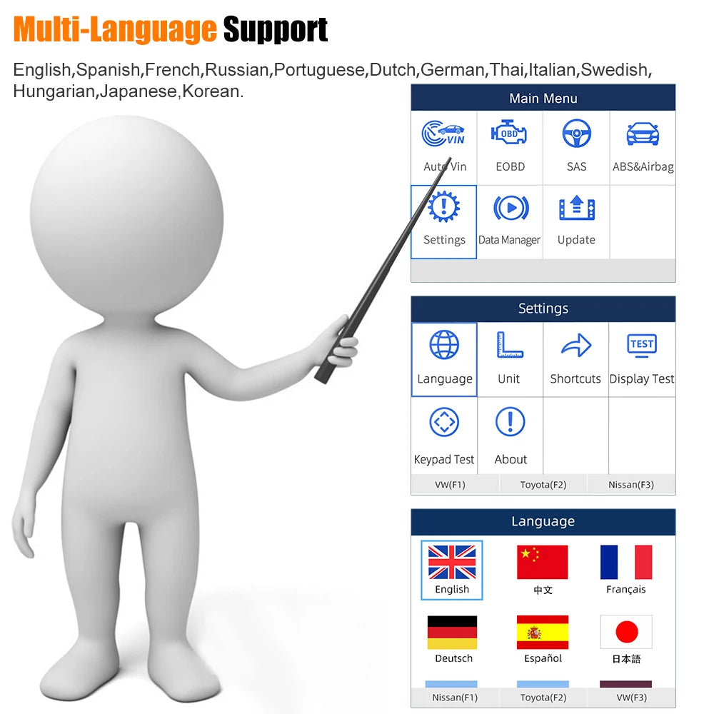 Foxwell NT630 Plus OBD2 Automotive Scanner Engine ABS SRS AirBag SAS EPB OIL Reset ODB2 Car Diagnostic Tool Code Reader Scanner