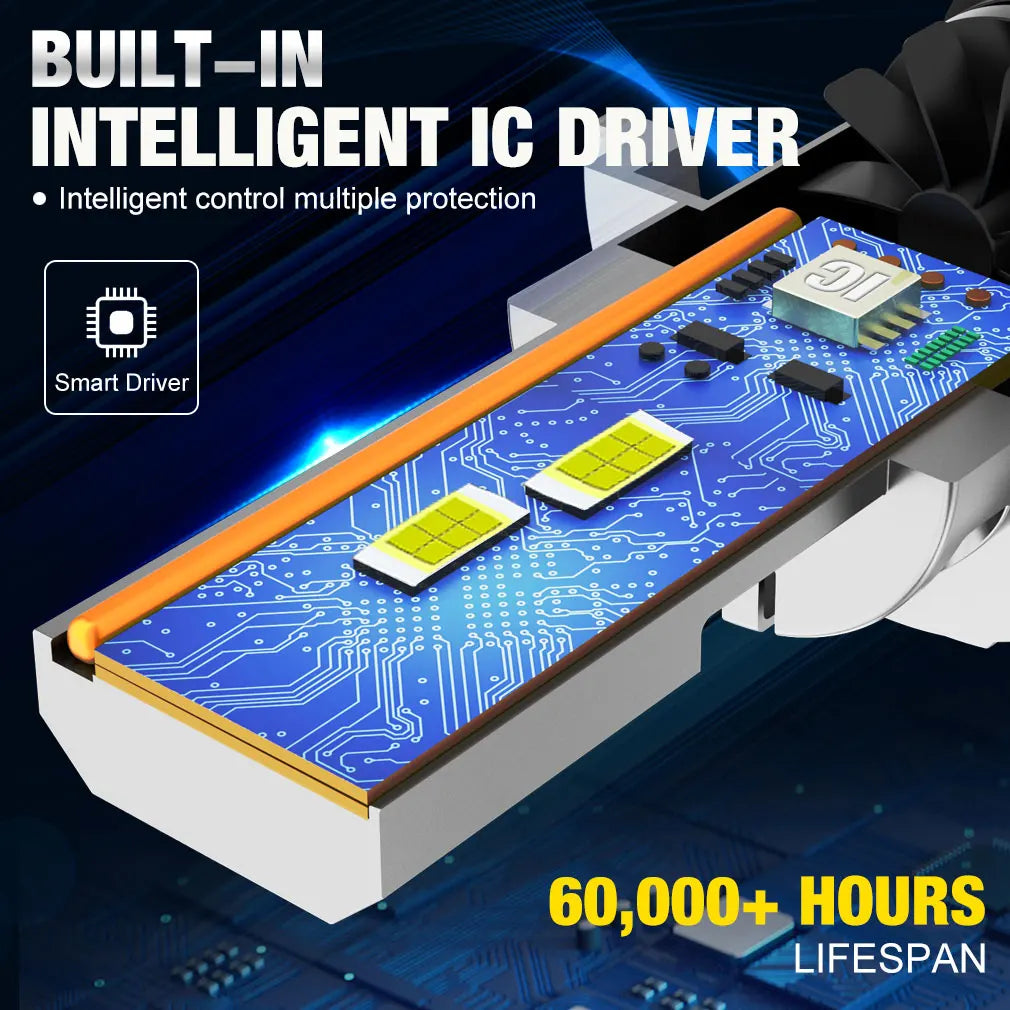 30000LM H4 9003 LED Headlight Bulbs H7 Led Canbus No Error H4 HB2 LED Hi/Lo Beam 150W With Car Head Lamps 6000K White Auto Light