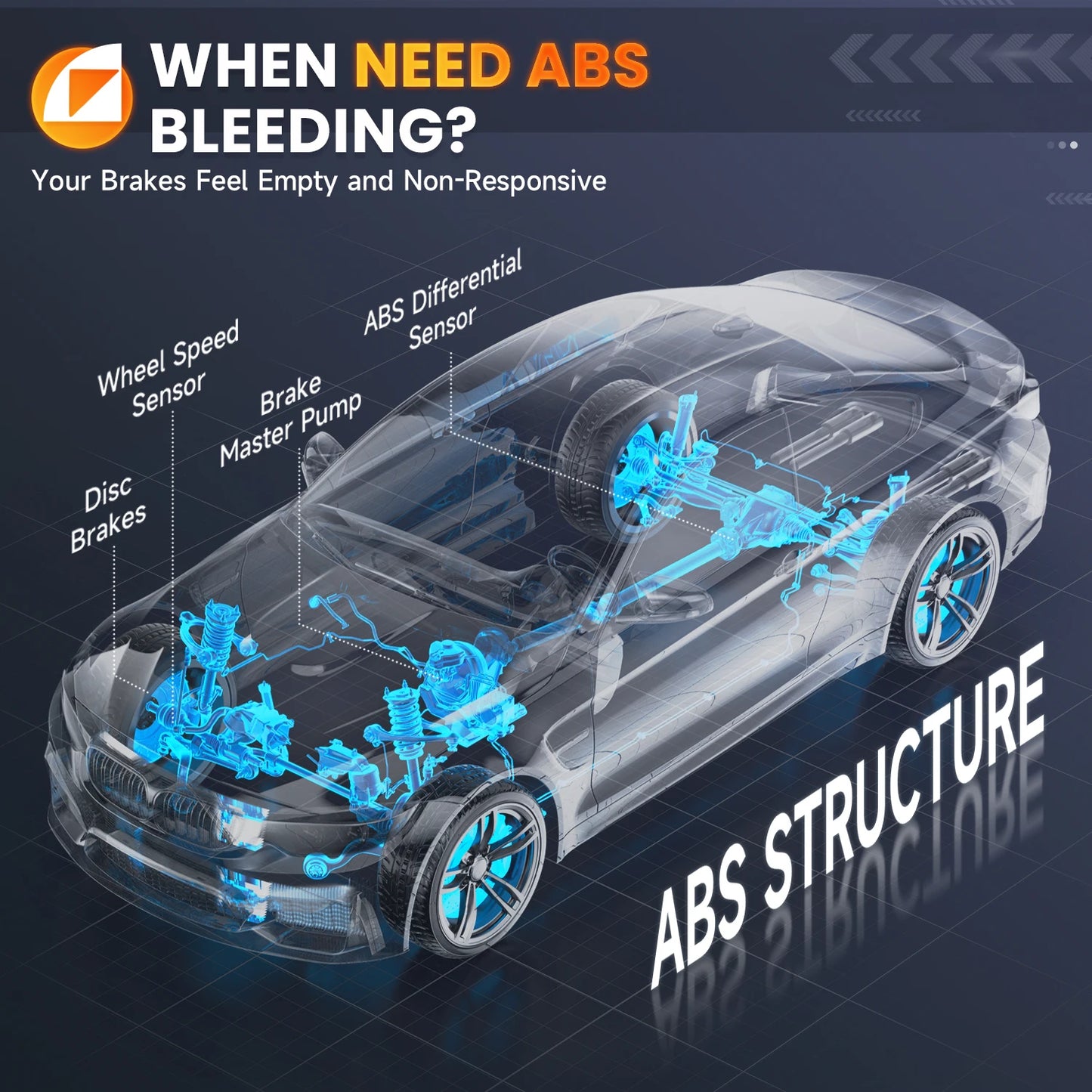 FOXWELL NT650 Elite OBD2 Automotive Tools ABS SRS Code Reader BMS EPB DPF 25+ Reset OBD 2 Automotive Scanner Diagnostic tools