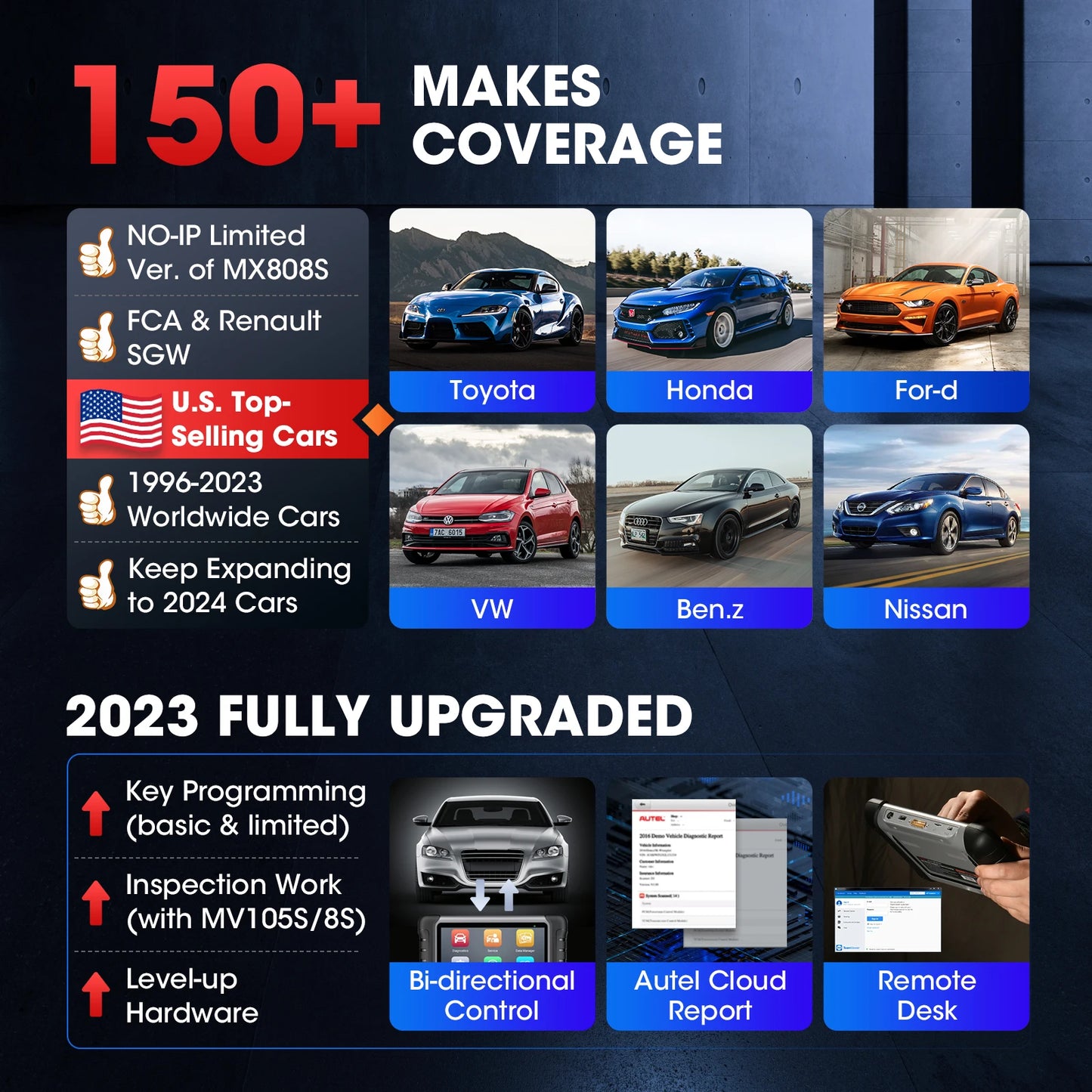 Autel MaxiCOM MK808S Scanner Automotive Car Diagnostic Tool Bidirectional Diagnostic OBD2 Scan Tool All System Diagnose