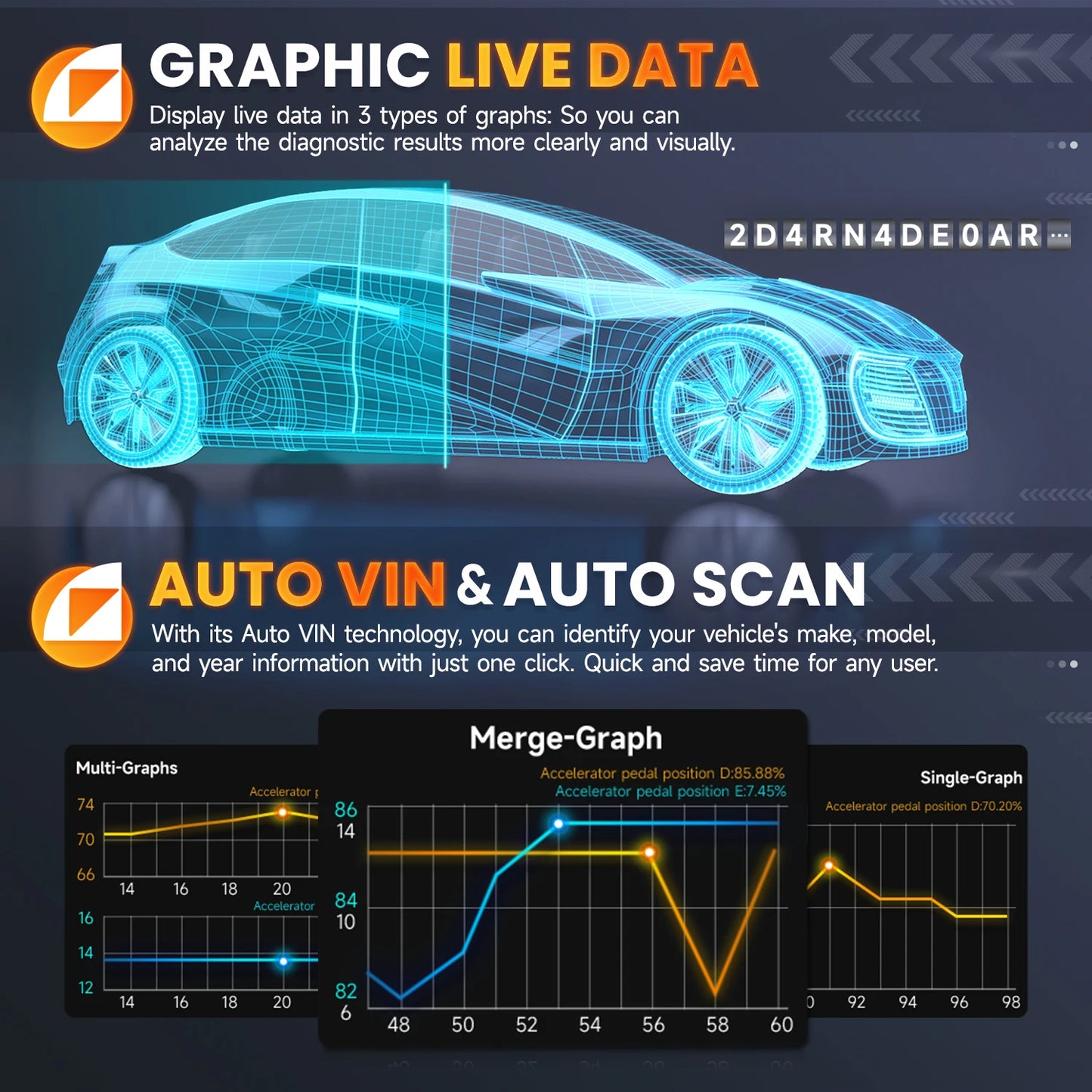 FOXWELL NT650 Elite OBD2 Automotive Tools ABS SRS Code Reader BMS EPB DPF 25+ Reset OBD 2 Automotive Scanner Diagnostic tools