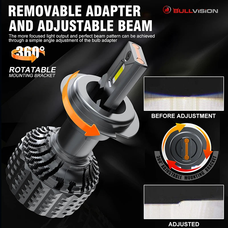 30000LM H7 H11 LED Bulbs Headlight 300W for Car Headlamp H1 H3 H8 H9 9005 9006 HB3 HB4 Auto Diode Lamps Canbus 4300K 3000K 6000K