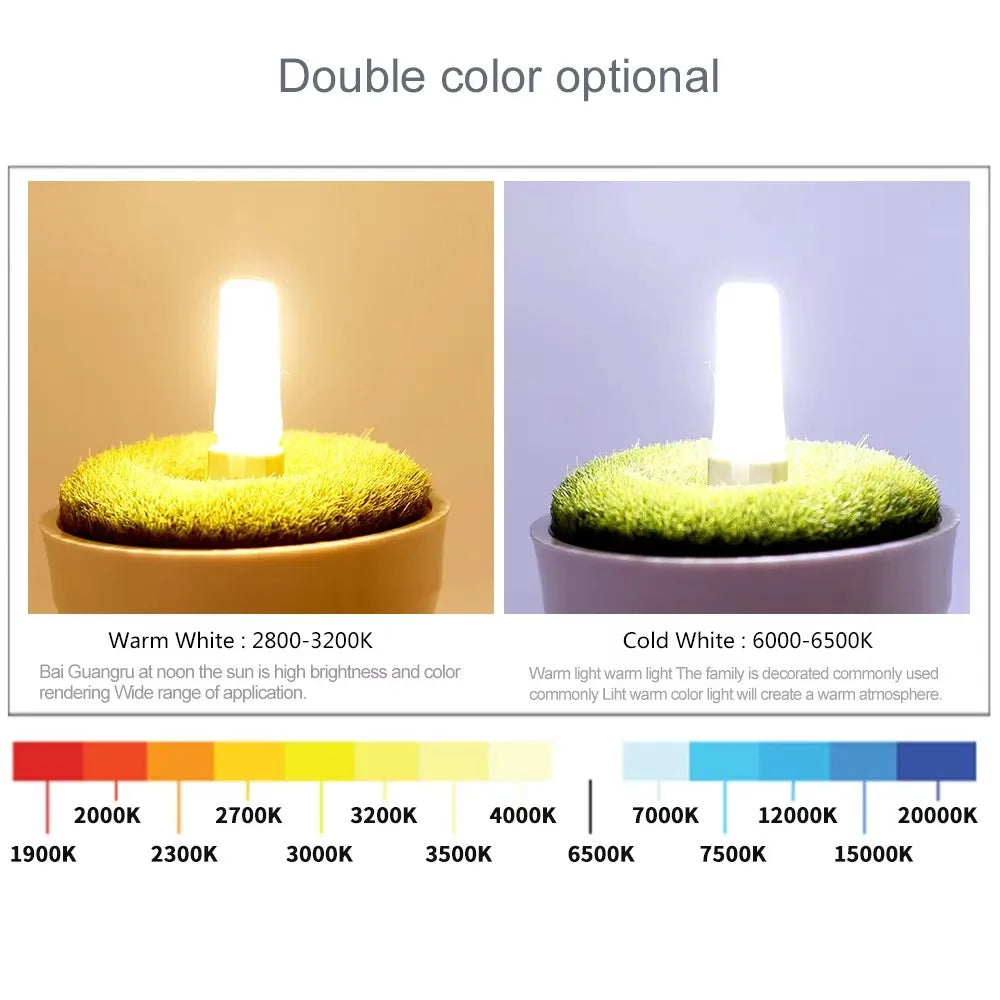 Dimmable G4 G9 E14 LED Bulb COB Replace Halogen Lamps Bulb AC DC 12V 220V Candle Light For Crystal Chandelier Spotlight Lighting