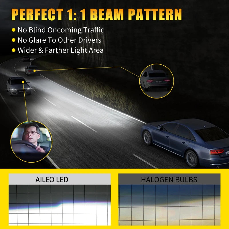 AILEO 2 PCS H11 LED Canbus H8 H9 H7 H4 HI/LO Beam 9005 9006 LED Car Headlight Bulb 30000LM Super Bright 6000K Turbo Fog Lamps