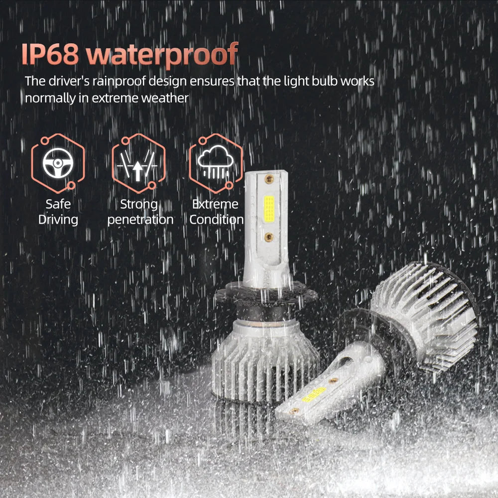 30000LM H4 H7 H11 9005 HB3 9006 HB4 9004 9007 LED Headlight Bulbs 300W High Power Auto Headlamp Bulbs 6000K 12V Car Fog Lamps