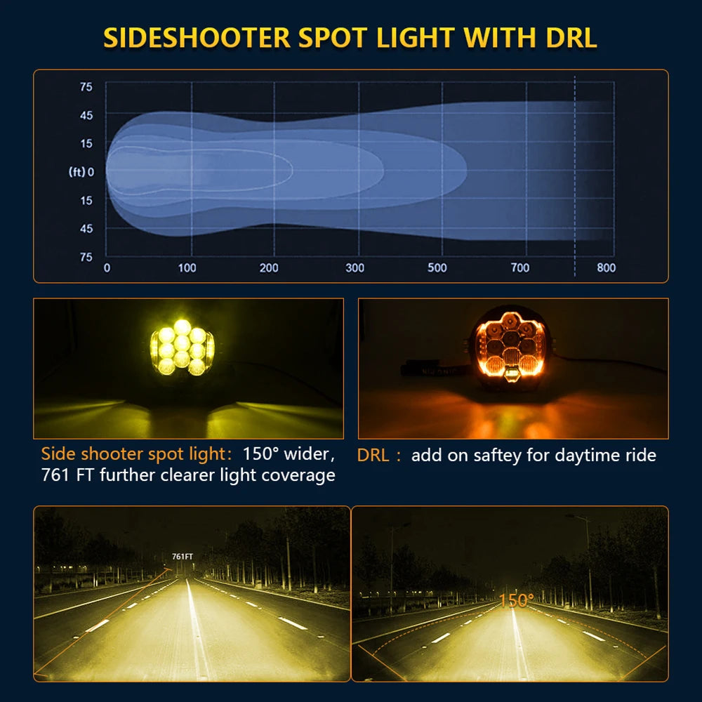 3'' 5'' 7'' Automobile LED Sport Work Lamps for Lada Offroad 4X4 vehicle Auxiliary Lights led 7 INCH Combo Driving Lamp Headlamp