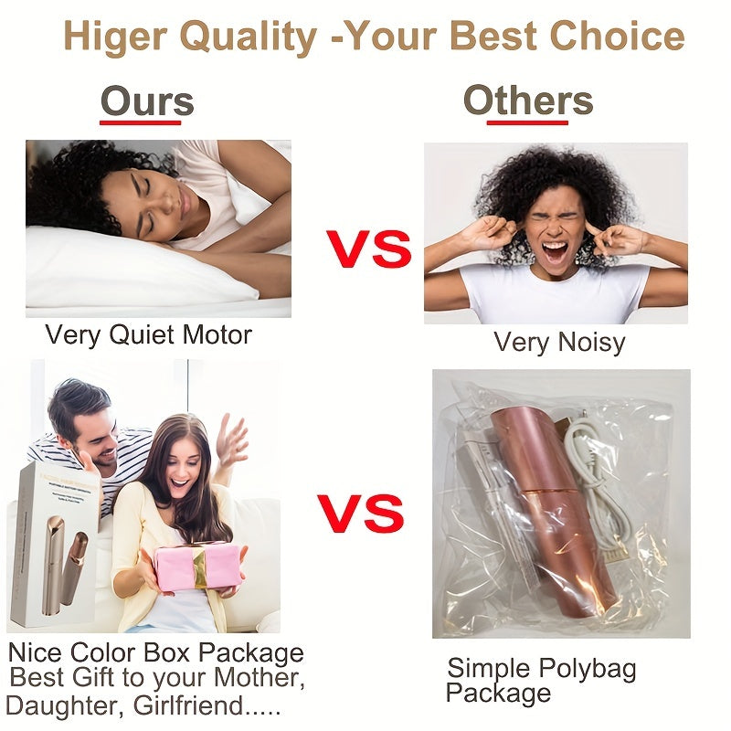 [Painless Facial Hair Remover] Conduroma Women's Painless Facial Hair Remover | Cordless, AA Battery-Powered (Not Included), Elegant Metallic Finish - for Face, Upper Lip, Chin, Bikini Line - Travel-Friendly, Sleek Design, Sm