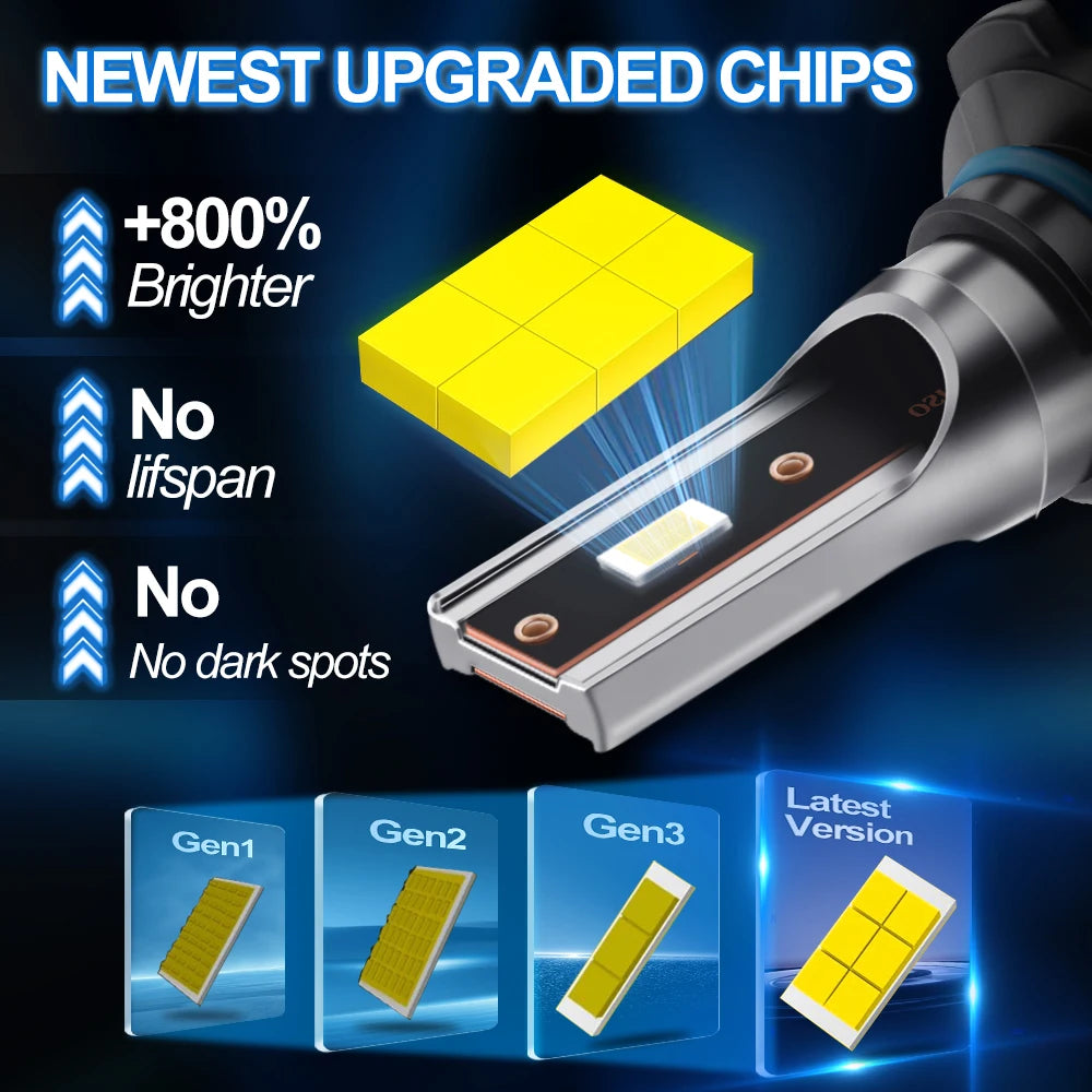 LED Headlight Bulbs H7 H4 H11 H8 H9 - 6000K Bright White Car Headlamp 12V (2pcs)