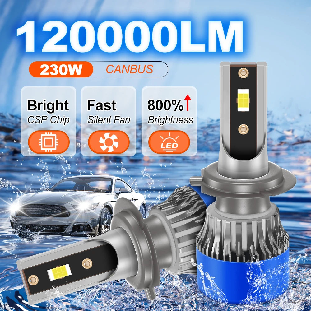 LED Headlight Bulbs H7 H4 H11 H8 H9 - 6000K Bright White Car Headlamp 12V (2pcs)