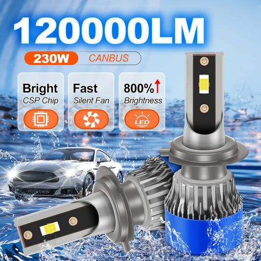 LED Headlight Bulbs H7 H4 H11 H8 H9 - 6000K Bright White Car Headlamp 12V (2pcs)
