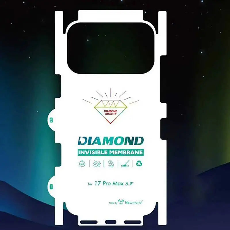 Back Hydrogel Film For iPhone 17 Pro Max With Side Film For iPhone 17Pro 17air 17 Clear/Matte Back Film For iPhone 17 Series