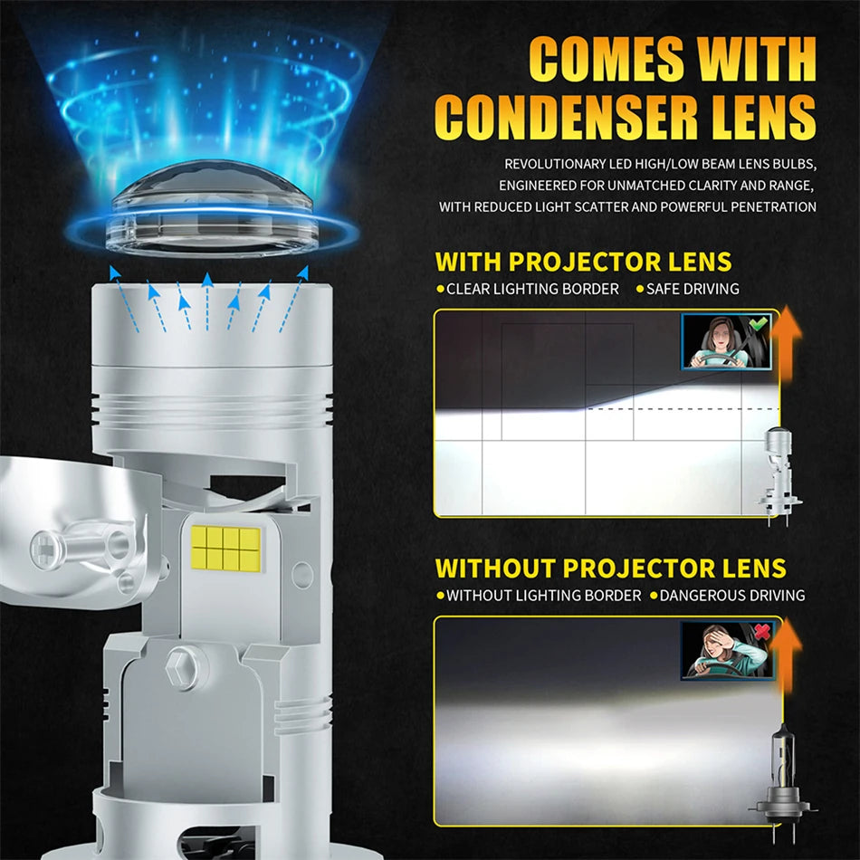 AILEO 2x H7 LED Headlight Bulbs Canbus 16000LM 400W - Mini Projector Lens 6500K White High/Low Beam