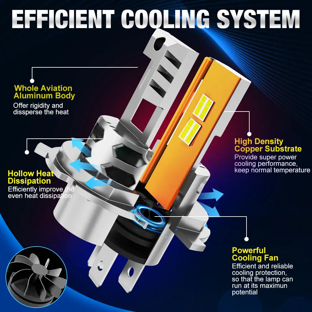 30000LM H4 9003 LED Headlight Bulbs H7 Led Canbus No Error H4 HB2 LED Hi/Lo Beam 150W With Car Head Lamps 6000K White Auto Light