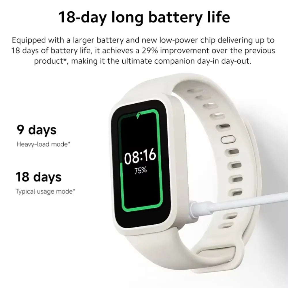 Global Version Xiaomi Smart Band 9 Active Bluetooth Smartwatch 1.47" TFT Screen 18 Days Battery Life Sports Modes Sleep Tracking