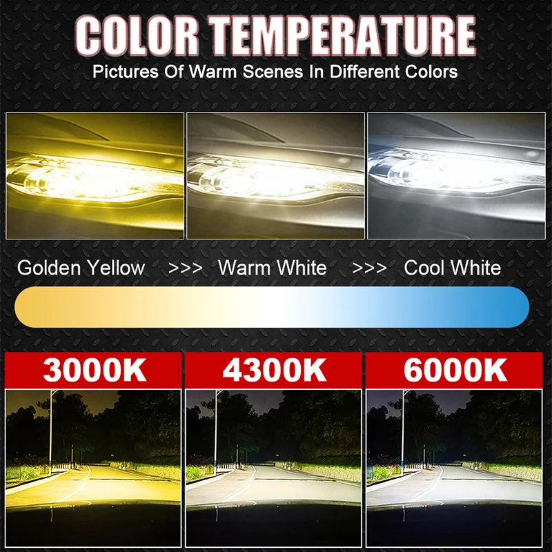 30000LM H7 H11 LED Bulbs Headlight 300W for Car Headlamp H1 H3 H8 H9 9005 9006 HB3 HB4 Auto Diode Lamps Canbus 4300K 3000K 6000K