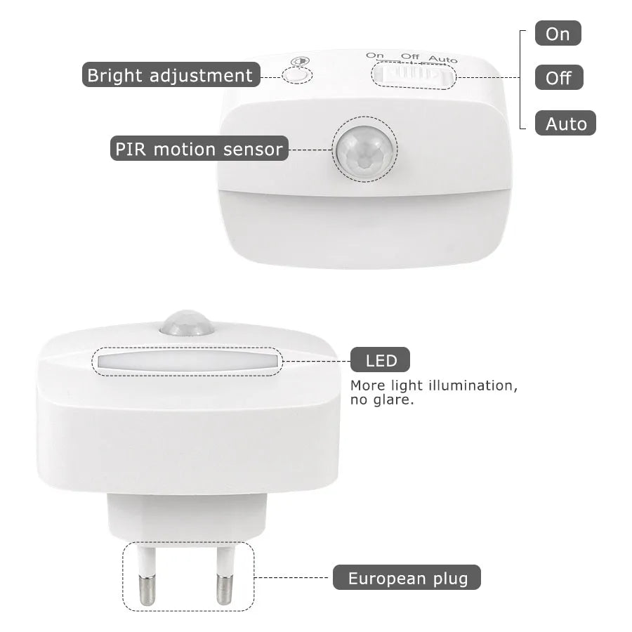 Wireless LED Motion Sensor Night Light - Plug In Auto Detector for Bedroom Staircase Closet 220V