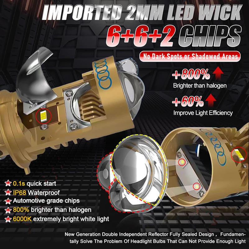 Bi LED H4 Projector Lens High Low Beam Car Bulbs Canbus H4 LED Auto Motorcycle LED Lamps With Lens Turbo Perfect Cut-off Line