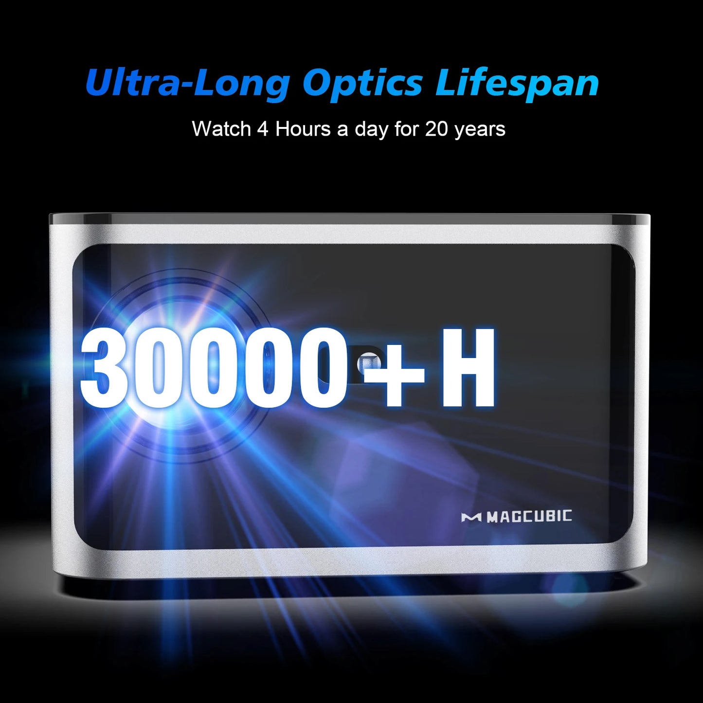 Magcubic HY350 Pro 580ANSI Projector Android 11 4K 1080P Wifi6 Voice Control Allwinner H713 Electronic Focus BT 5.0 Home Cinema