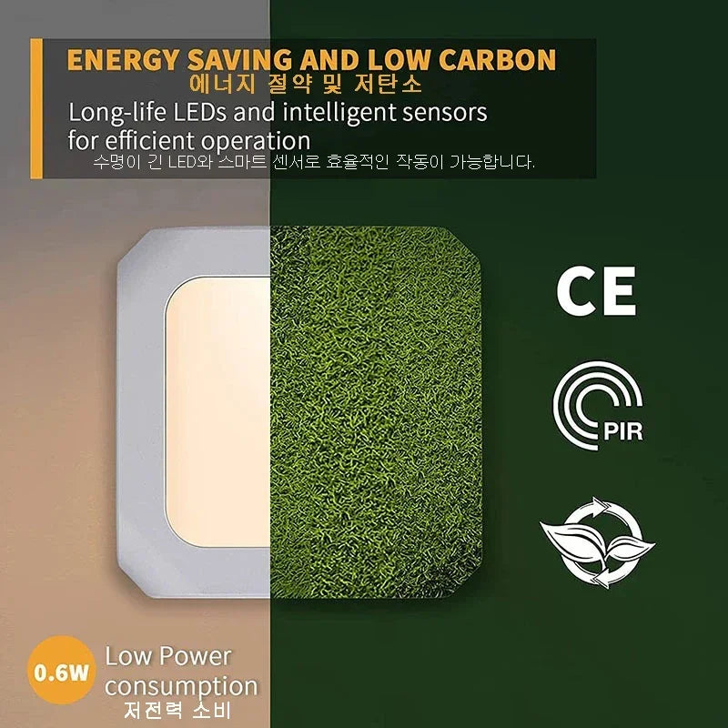 Mini LED Night Lights Plug in Light Dimmable Lamps Energy Saving Square Lamp Under Cabinet Light Kitchen Living Room Aisle WC