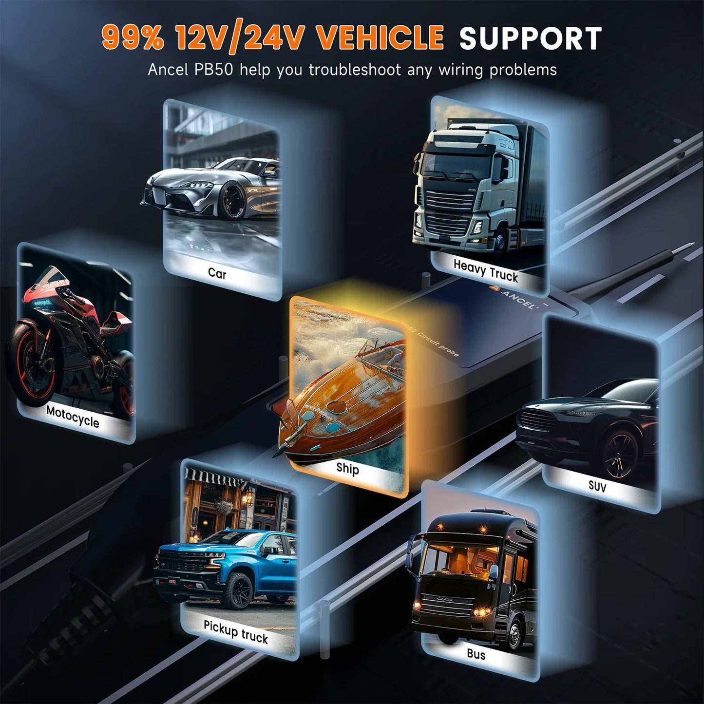 Ancel PB50 Car Circuit Tester Inspection Tool 12V 24V Automotive Power Circuit Probe Kit Electrical System Mechanical Works Tool