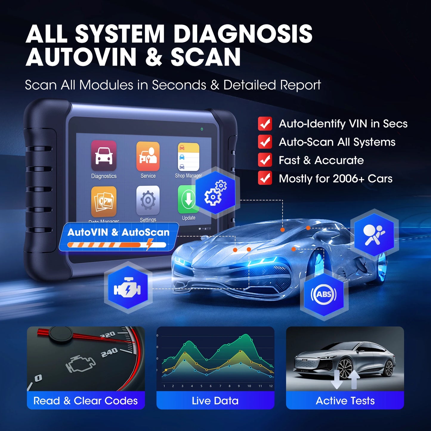 Autel MaxiCOM MK808S Scanner Automotive Car Diagnostic Tool Bidirectional Diagnostic OBD2 Scan Tool All System Diagnose