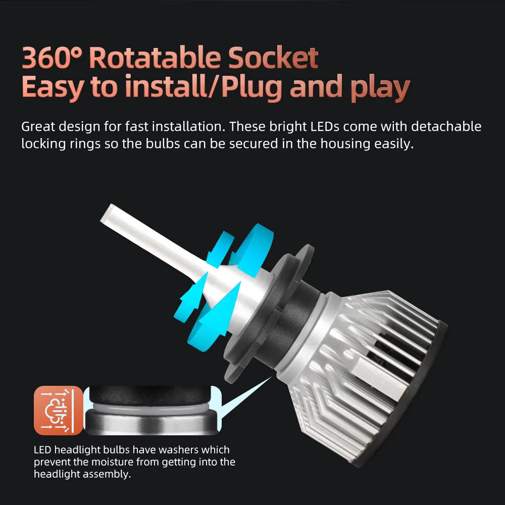 30000LM H4 H7 H11 9005 HB3 9006 HB4 9004 9007 LED Headlight Bulbs 300W High Power Auto Headlamp Bulbs 6000K 12V Car Fog Lamps