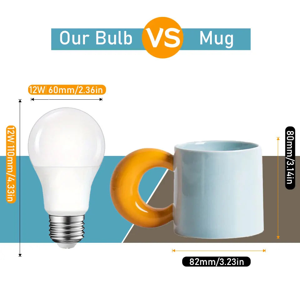 4pcs E27 LED Bulb Lamps AC 220V SMD2835 3W 6W 9W 12W 15W 18W Lampada Led Light Bulbs Living Room Home Indoor LED Bombilla