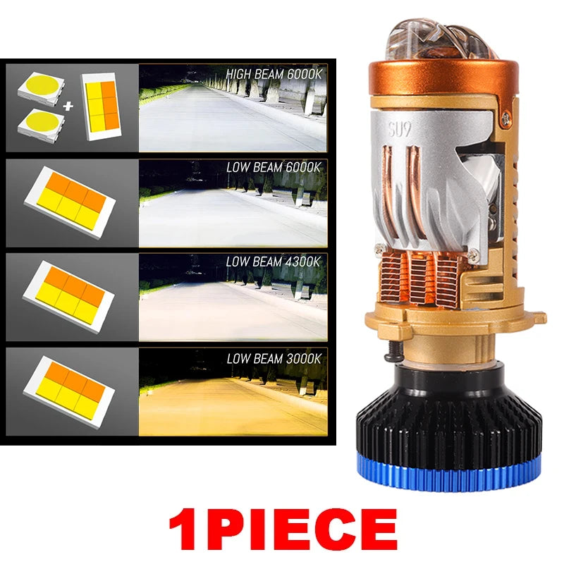 Bi LED H4 Projector Lens High Low Beam Car Bulbs Canbus H4 LED Auto Motorcycle LED Lamps With Lens Turbo Perfect Cut-off Line